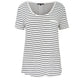 Scoop Pocket T-Shirt - Off White & Black Stripe Pink Tartan